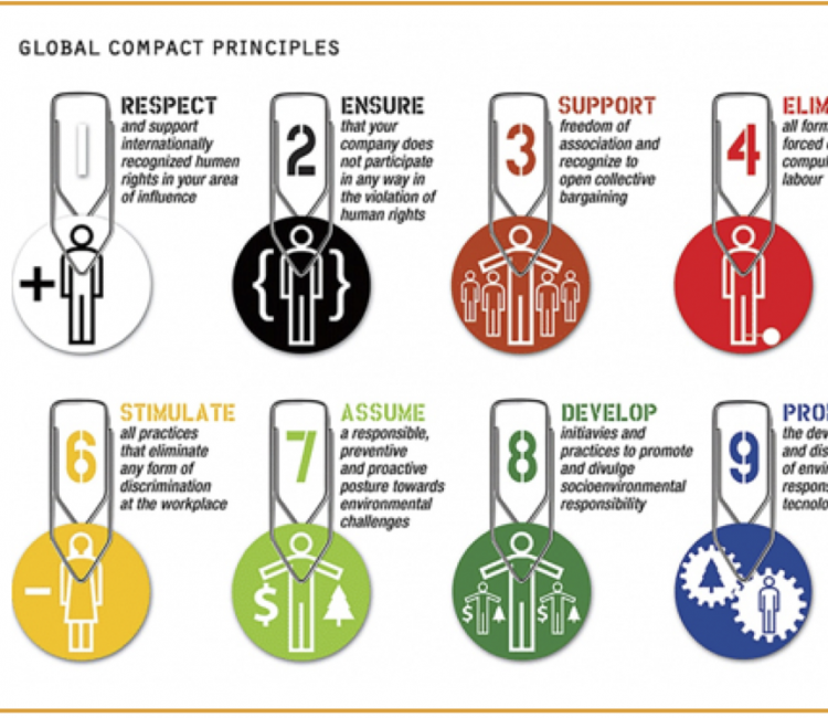 Global Compact