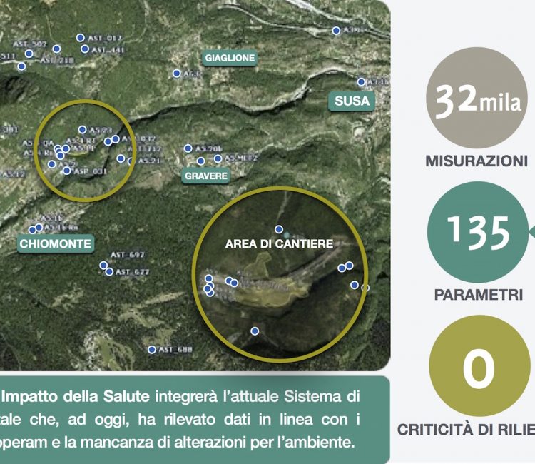 infografica ARPA