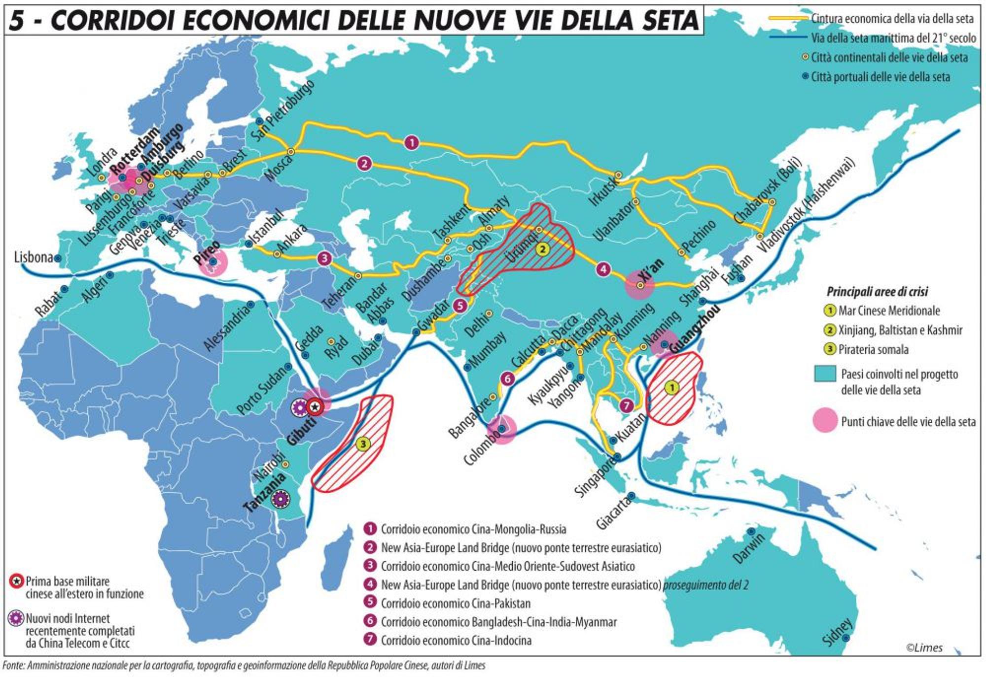 La via della seta “artica”