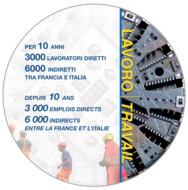 Torino – Lione beneficia del Démarche Grand Chantier