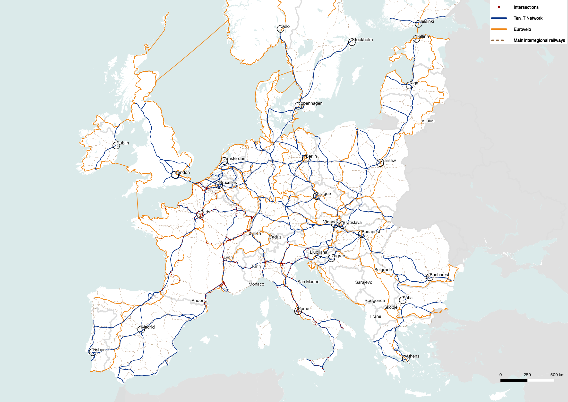 Smartland: Europe scale